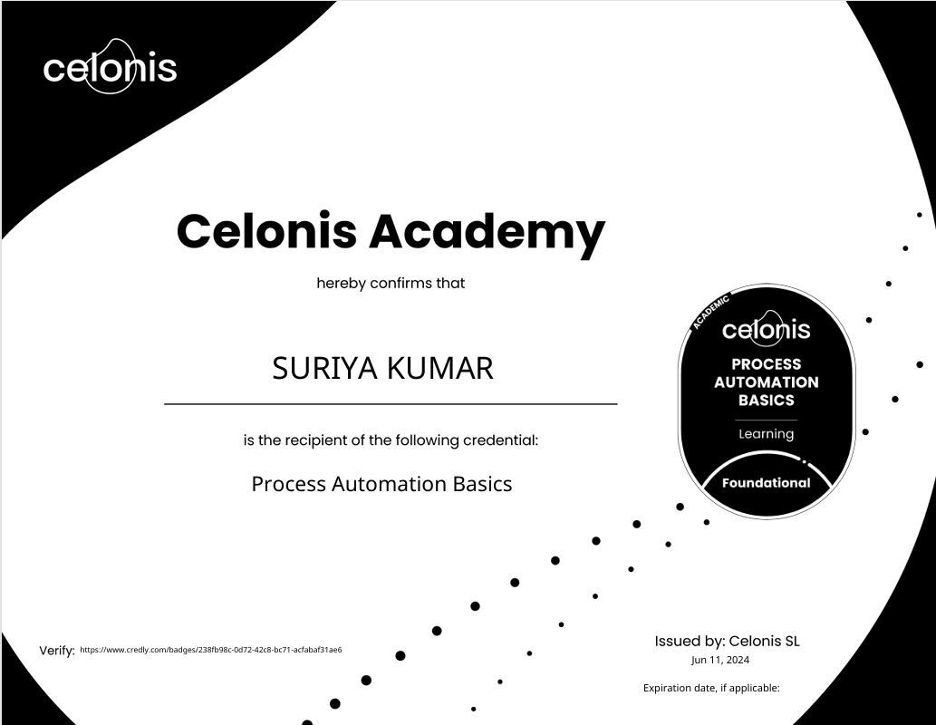 Process Automation Basics Certificate