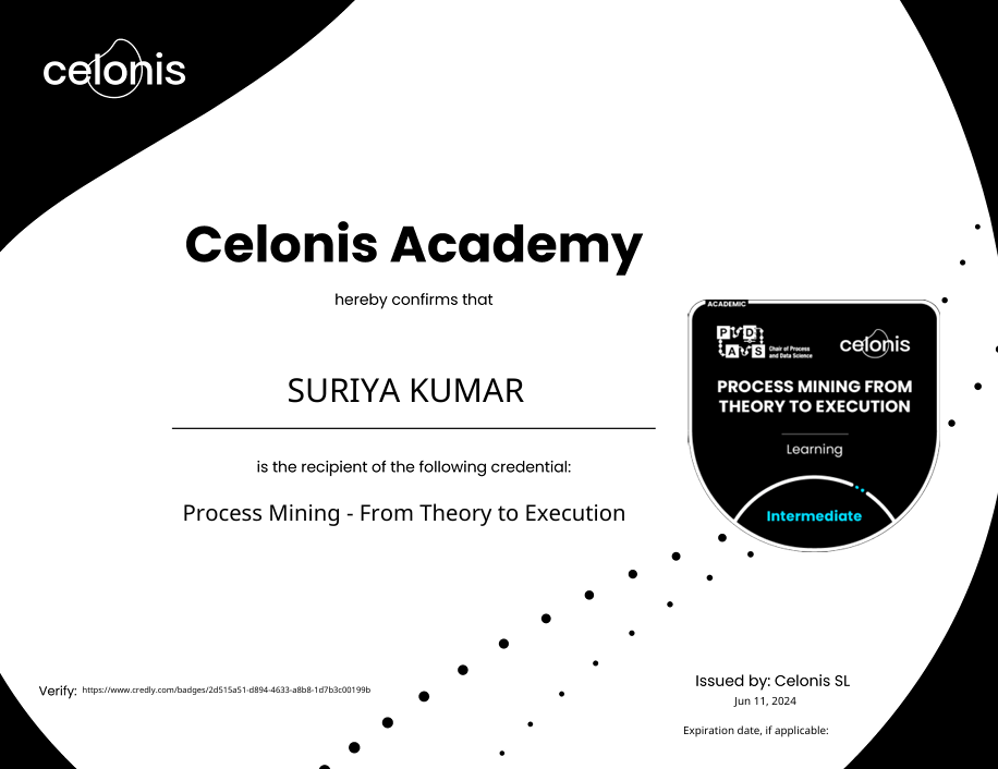 Process Mining - From Theory to Execution Certificate